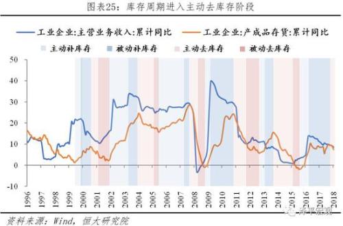 澳洲幸运5官方开奖结果优势,统计数据详解说明_零障碍版96.205