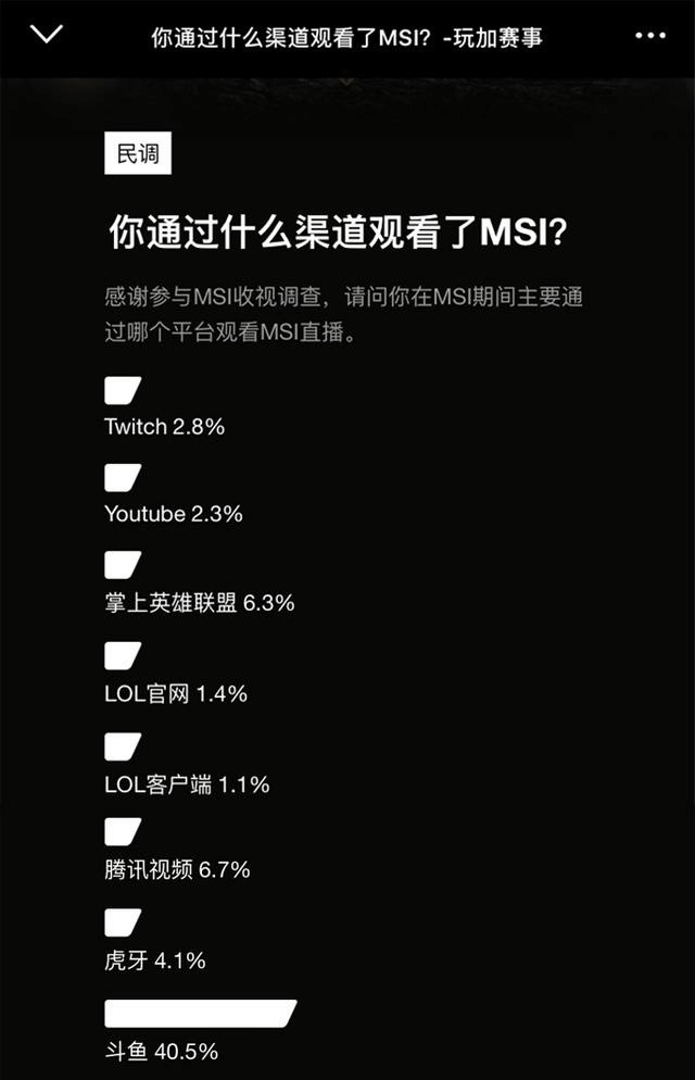 澳门一码一肖一特一中直播结果,统计材料解释设想_家庭版65.782