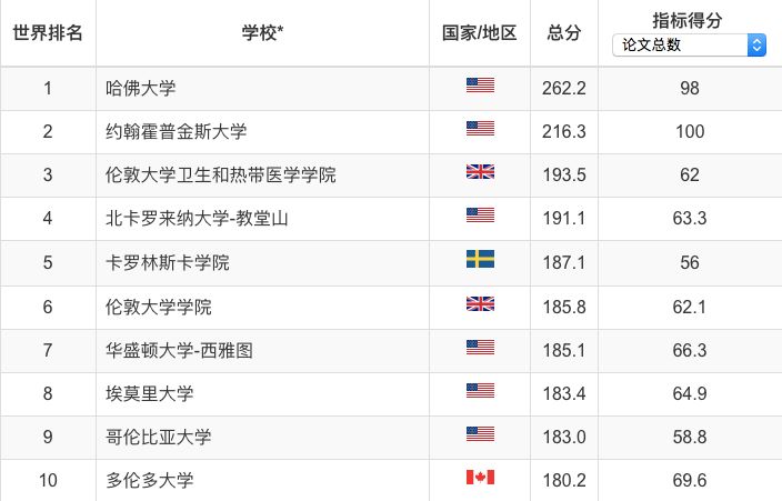 澳门开奖结果+开奖记录表013,全方位数据解析表述_全球版65.961