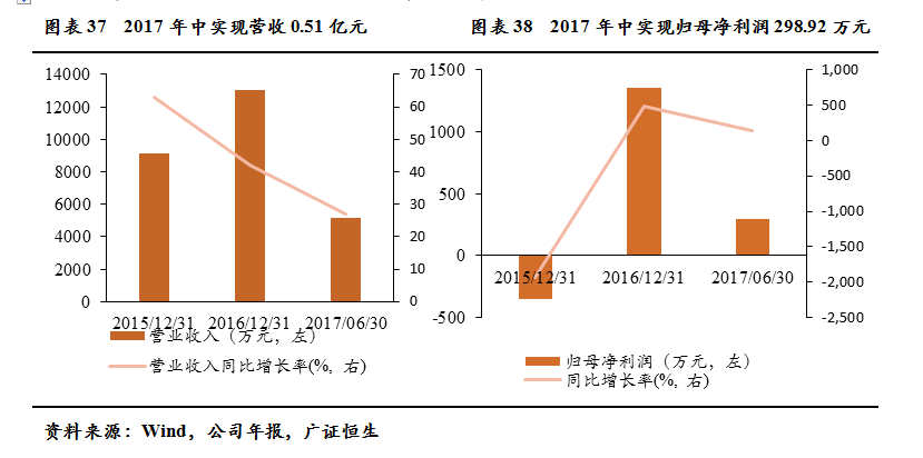 朱兆华最新多维度视角下的论述观点分析