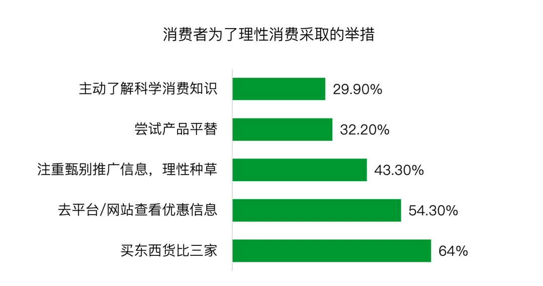 科兴2024年赔偿标准,应用统计_专业版65.997