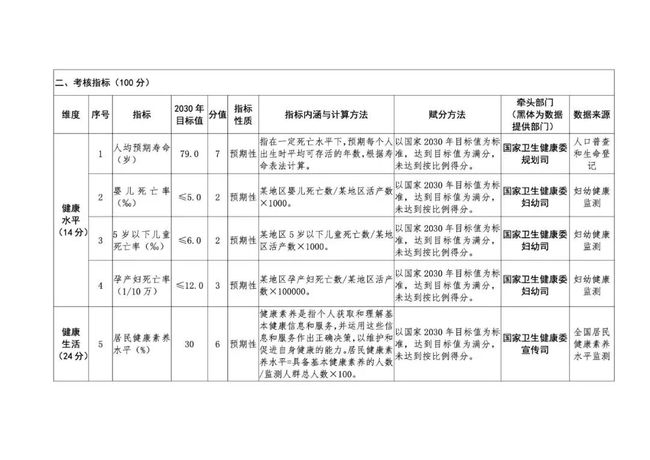 香港三期内必开一期,完善实施计划_响应版65.971