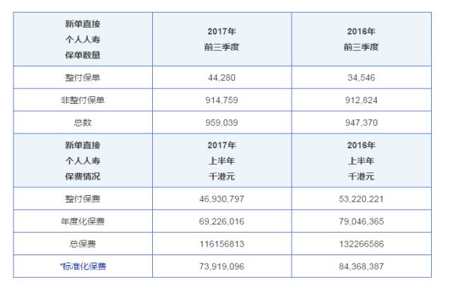 香港免费六会彩开奖结果,现象分析定义_L版65.946