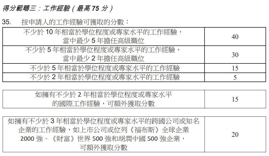 香港最准100%中特资料,执行机制评估_科技版65.217