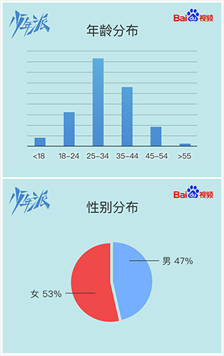 香港澳门六开彩开奖结果直播视频,详细数据解读_生态版65.423