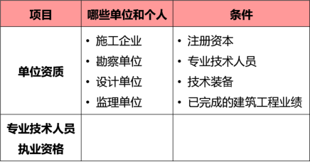 香港资料大全正版资料2024年免费,安全设计解析说明法_冷静版65.937