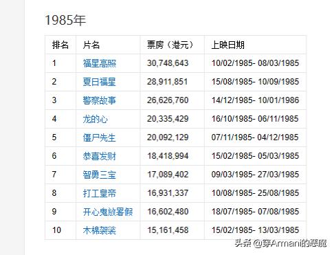 香港资料大全正版资料2024年免费,时代变革评估_户外版65.318