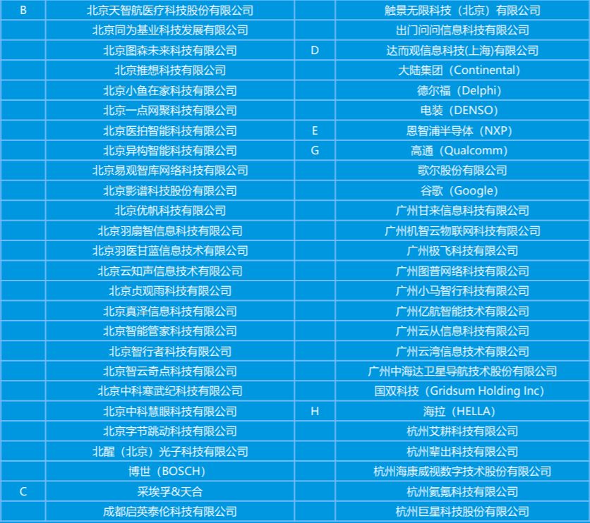 慈溪最新工资，科技重塑薪酬生态，智能新纪元开启高薪时代