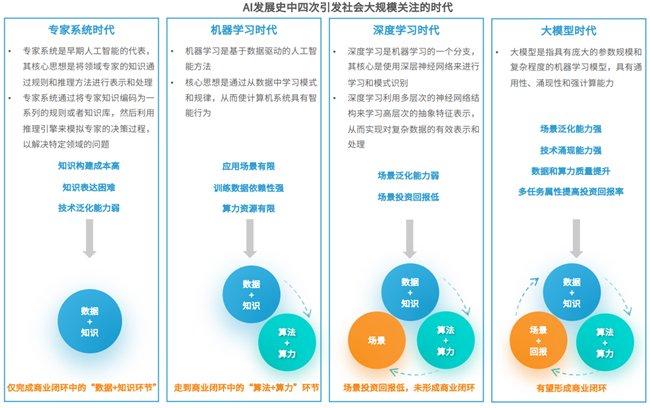 2024年資料免費大全優勢的特色,即时解答解析分析_设计师版83.301