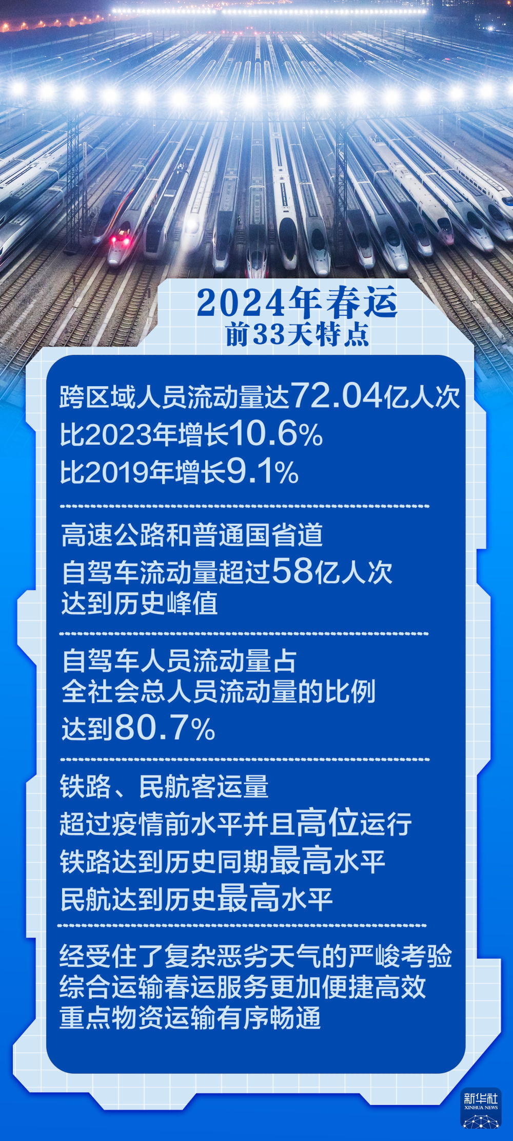 2024新澳资料大全,科学数据解读分析_先锋版84.571