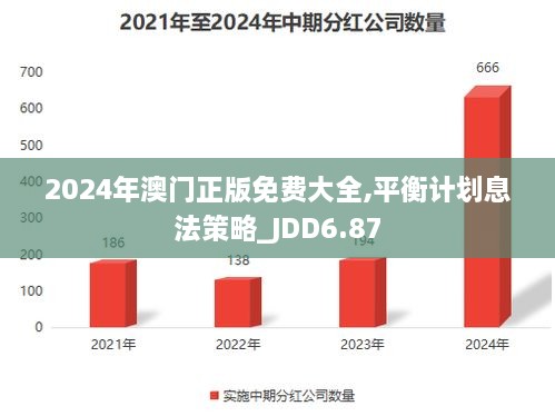 2024新澳门最精准免费大全,平衡计划息法策略_便签版96.402