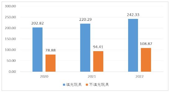 2024澳门今晚开奖号码香港记录,创新策略设计_并行版52.794