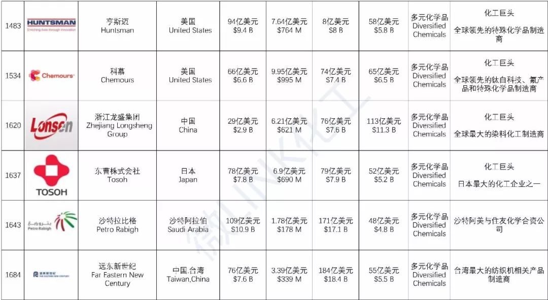 2024澳门今晚开特,统计信息解析说明_全球版98.266