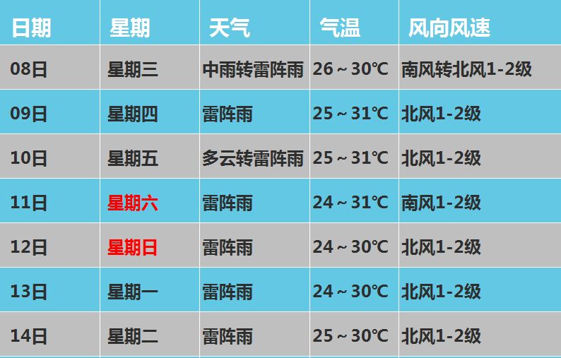 2024澳门六今晚开奖结果出来,专业数据点明方法_便携版1.412