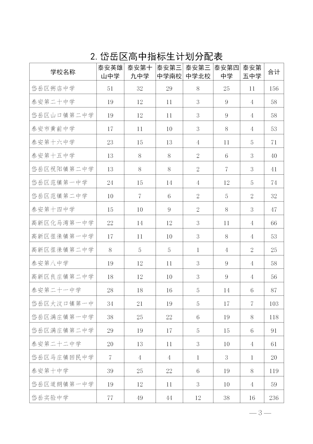 777888精准管家婆免费,快速处理计划_直观版91.879