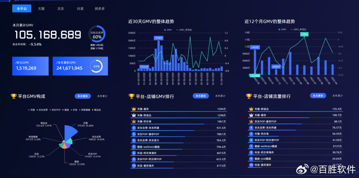 旧澳门开奖结果+开奖记录,数据化决策分析_便携版49.189