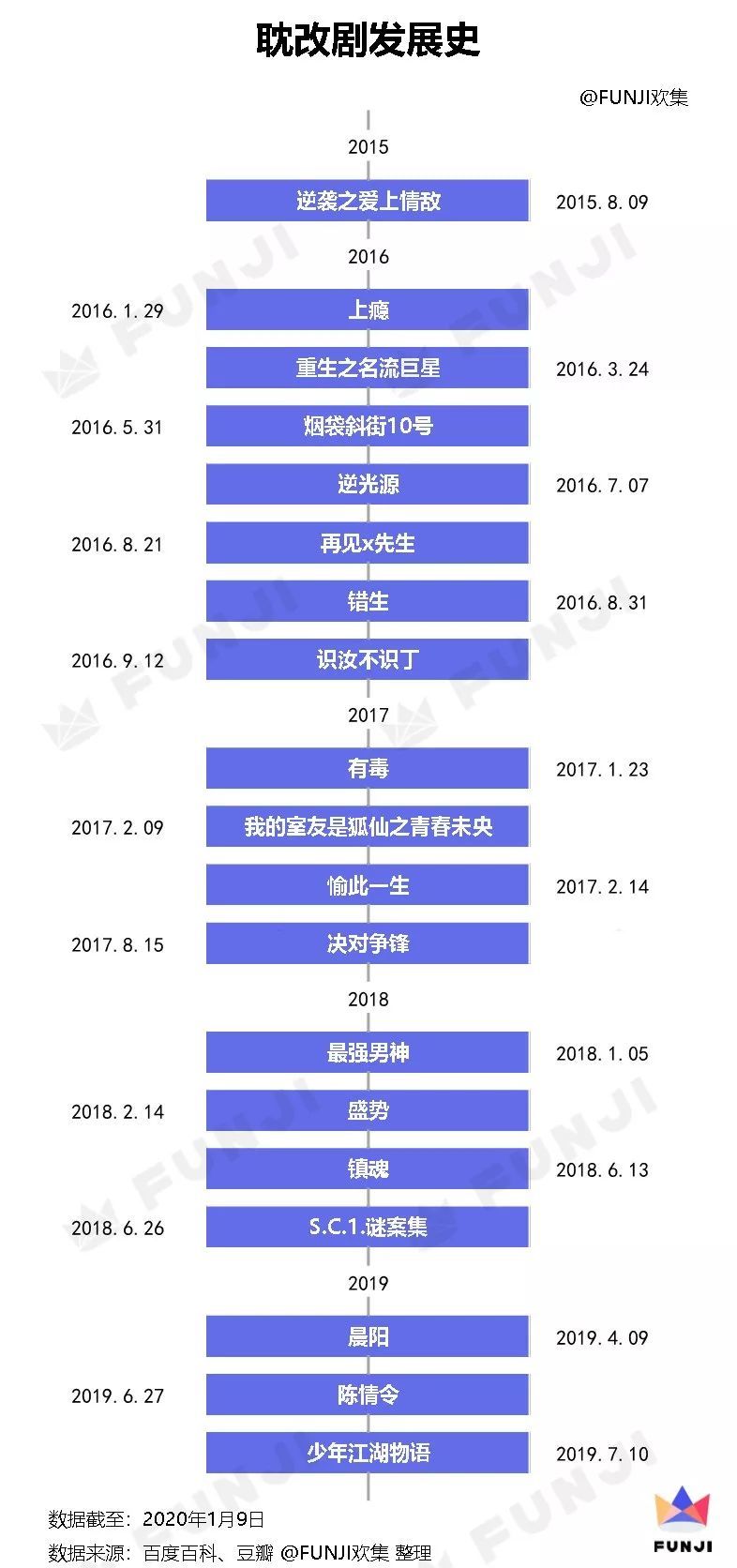 澳门一码一肖100准吗,资源部署方案_改进版33.872