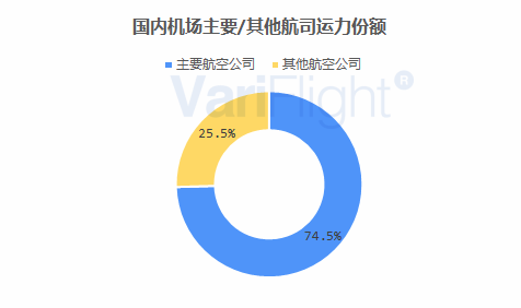 澳门一肖100准免费,实地观察数据设计_传递版33.922