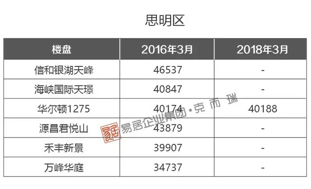 澳门二四六天天免费好材料,统计信息解析说明_钻石版11.840