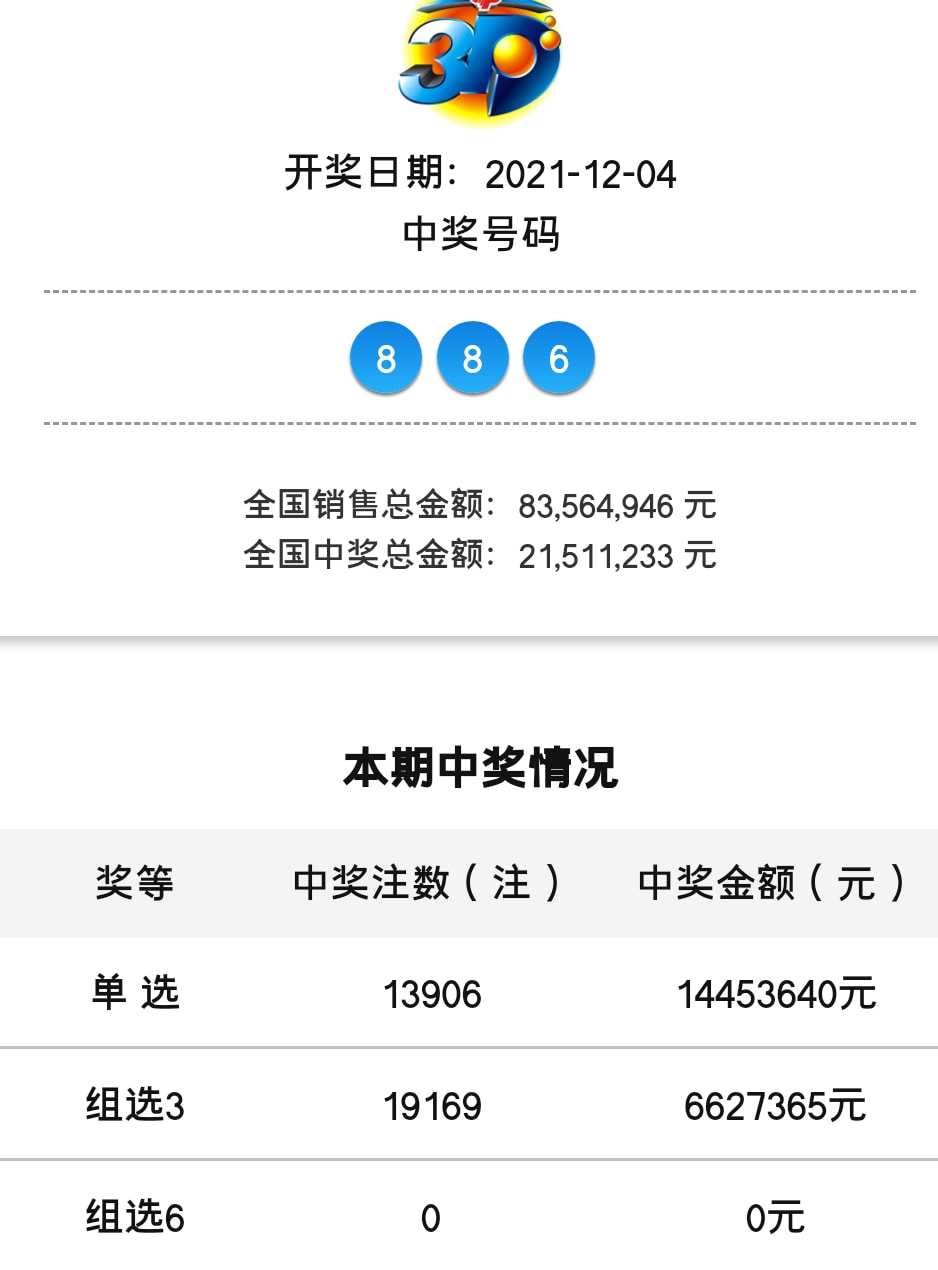 澳门今晚开奖结果号码,实地验证策略具体_敏捷版23.834