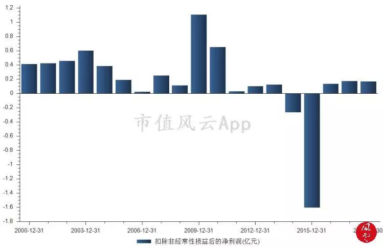 2024澳门特马今晚开什么,实地验证策略具体_触感版37.699