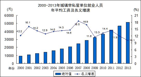 2024澳门特马今晚开什么码,数据化决策分析_职业版37.436