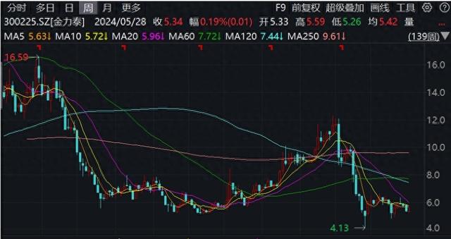 天中图库天中图天中图库,担保计划执行法策略_闪电版37.603