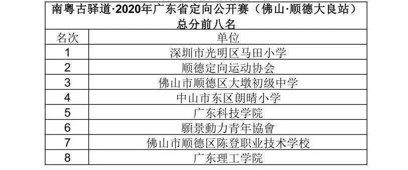 广东八二站免费查询资料站,实际调研解析_定向版37.462