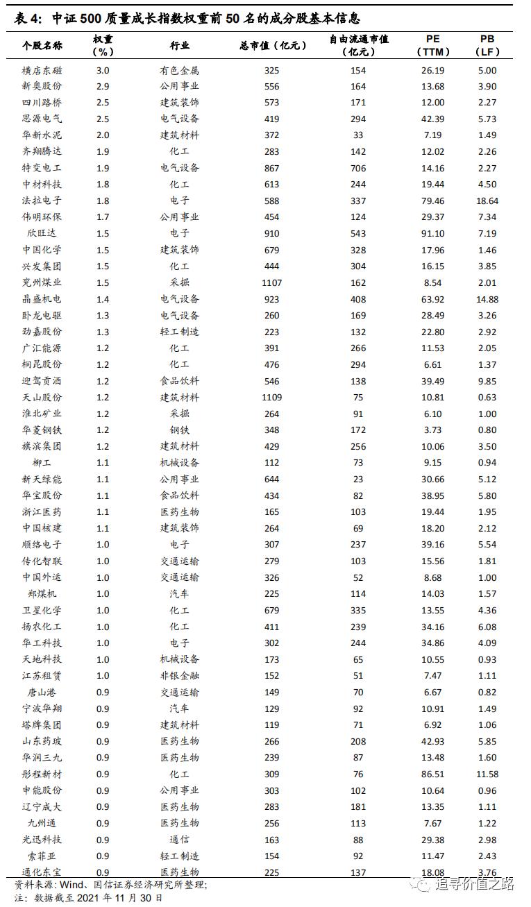 新奥免费精准资料大全,持续性实施方案_体验式版本37.188