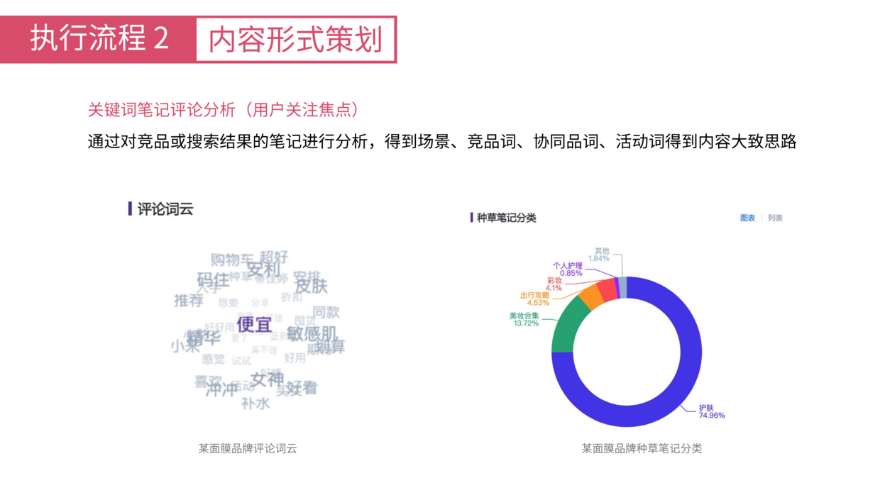 新奥天天精准资料大全,数据整合解析计划_交互式版37.614