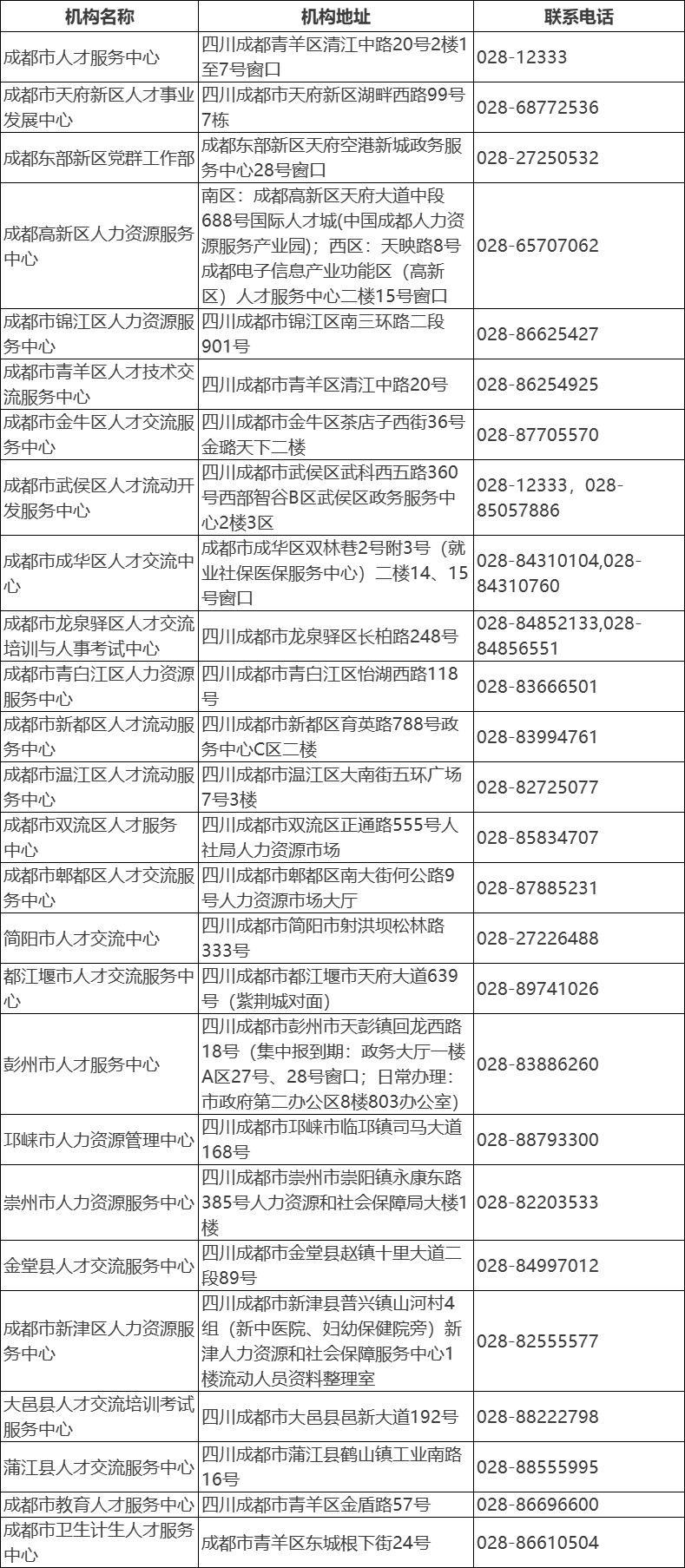 新澳今天最新免费资料,快速解决方式指南_影像版37.847