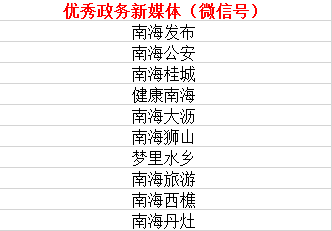 新澳天天开奖免费资料大全最新,快速产出解决方案_灵动版37.774