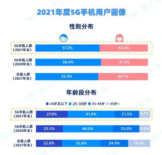 新澳天天开奖资料大全免费,数据指导策略规划_经典版37.635