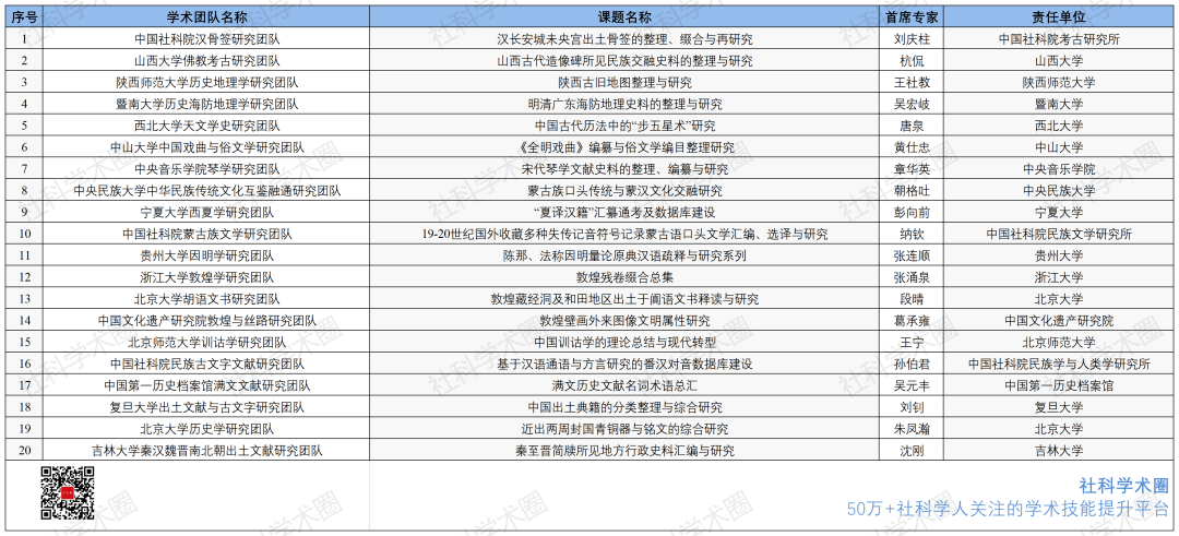 新澳门2024历史开奖记录查询表,科学依据解析_经典版37.310