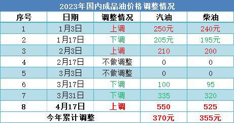 新澳门今晚开奖结果号码是多少,临床医学_瞬间版37.922