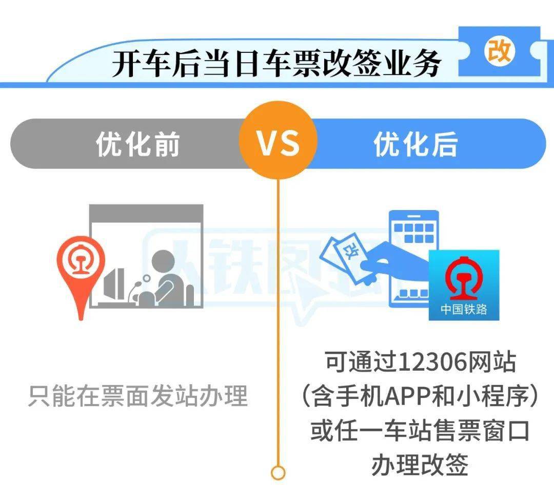 拉夏最新信息,拉夏最新信息获取步骤指南