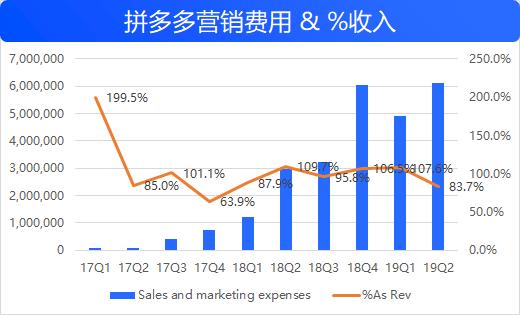 快递最新财报，速度与激情的自信成就之路