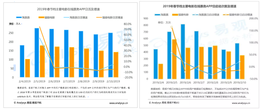 新澳门六和免费资料查询,数据化决策分析_悬浮版37.372