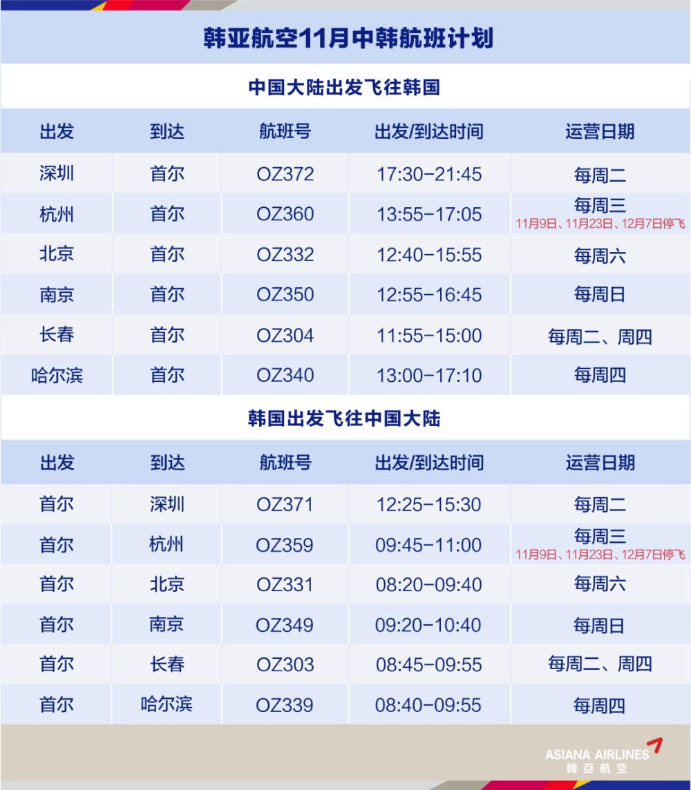 最新航班政策更新详解，你必须知道的航班政策大变动！