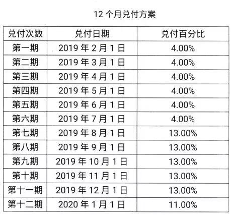 澳门一一码一特一中准选今晚,数据分析计划_先锋版37.993