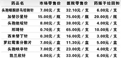 澳门三肖三码三期凤凰网,快速问题解答_设计师版37.141