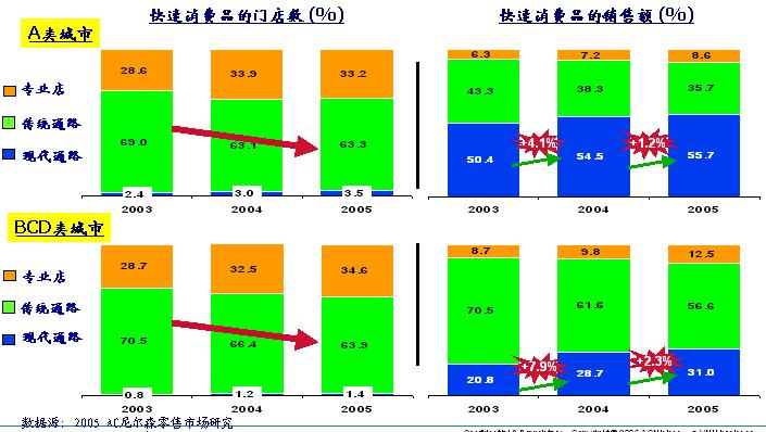 澳门今晚必开1肖,数据分析计划_万能版37.144