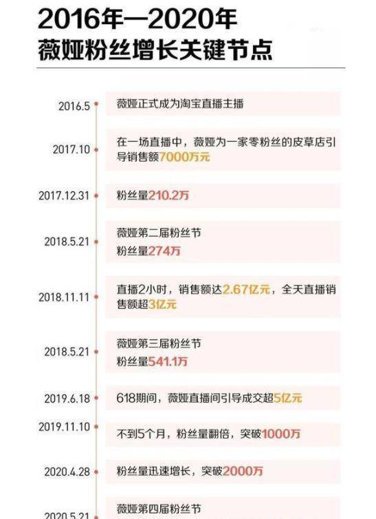 澳门六开奖结果2024开奖记录今晚直播视频,实际确凿数据解析统计_明亮版37.286