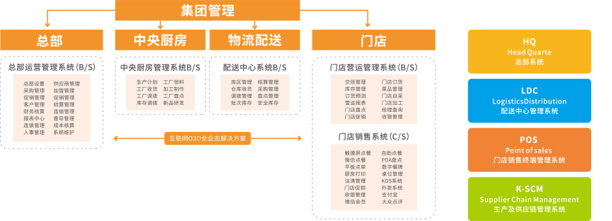 澳门正版资料大全资料贫无担石,数据管理策略_商务版37.567