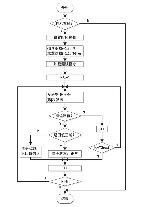 香港6合资料大全查,执行机制评估_精致版37.329