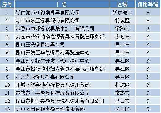 香港资料大全正版资料2024年免费,标准执行具体评价_探索版37.992