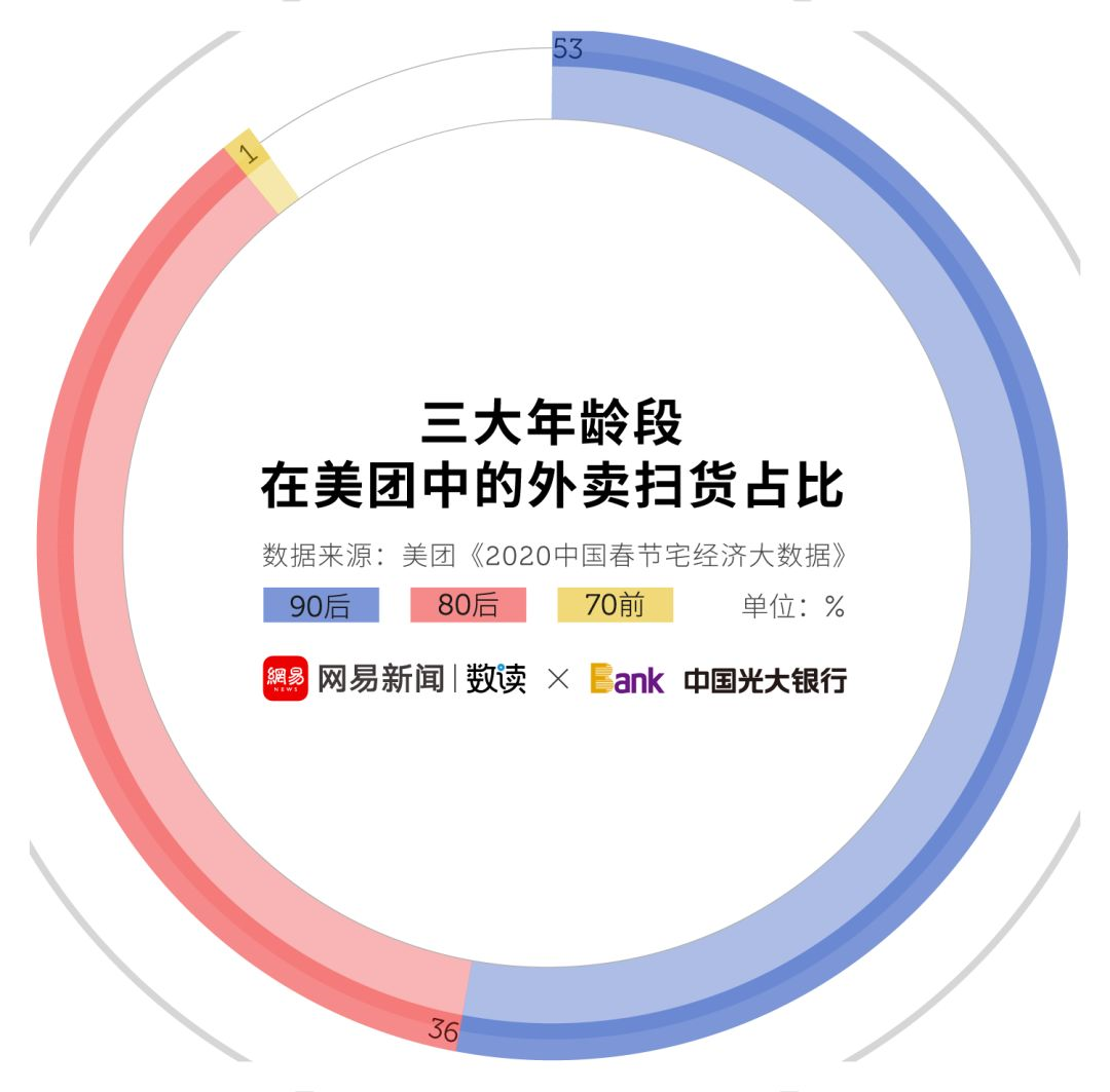 最新疫情国内数据及其背后的温馨日常故事