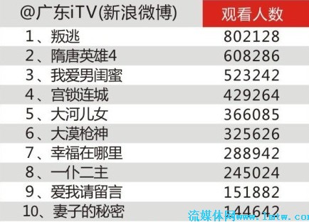 澳门二四六天天免费好材料,解答配置方案_时空版70.841