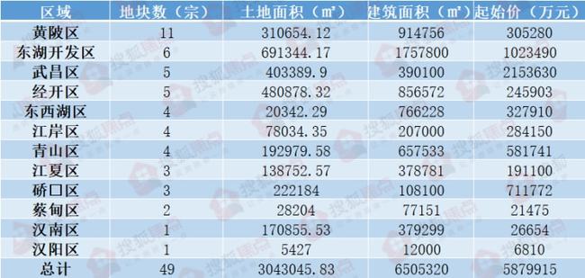 澳门开奖结果+开奖记录2021年,专业数据解释设想_激励版70.967