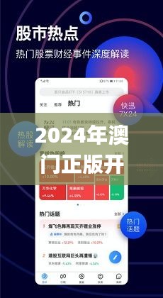 澳门正版资料免费大全新闻,快速处理计划_流线型版70.911